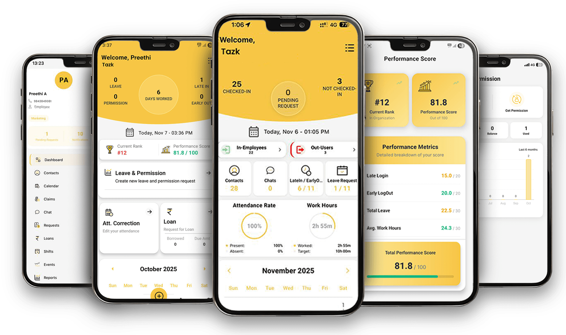 Tazk payroll management software dashboard showing monthly run status, employee count, variances, bank file, payslips, and compliance reports.