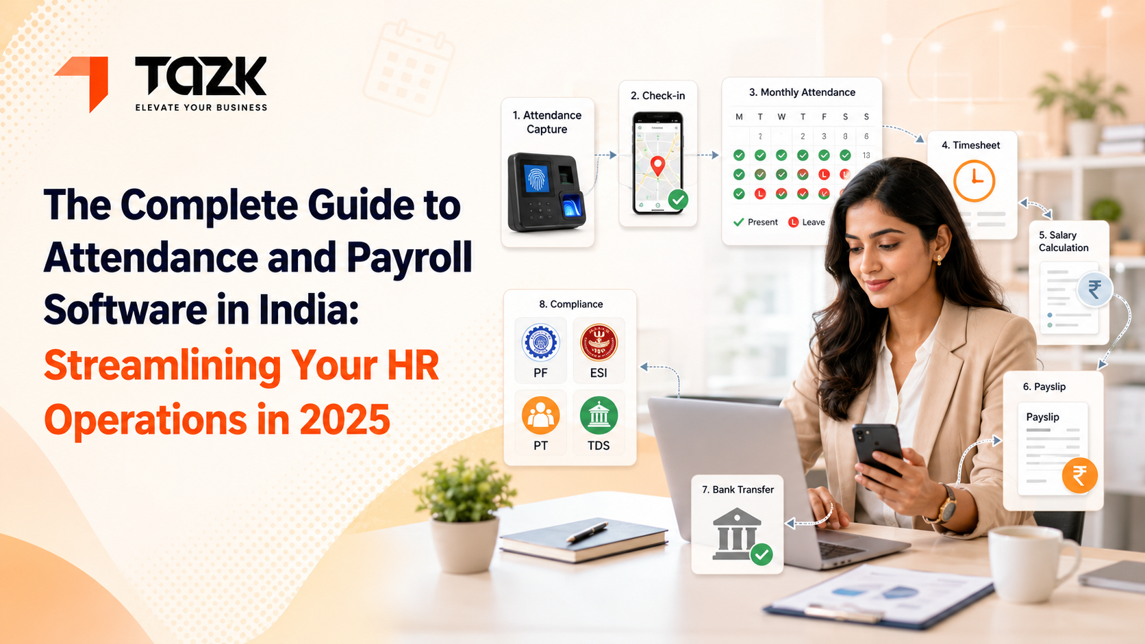 The Complete Guide to Attendance and Payroll Software in India: Streamlining Your HR Operations in 2025