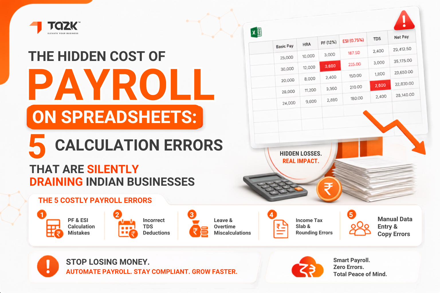 The Hidden Cost of Payroll on Spreadsheets: 5 Calculation Errors That Are Silently Draining Indian Businesses