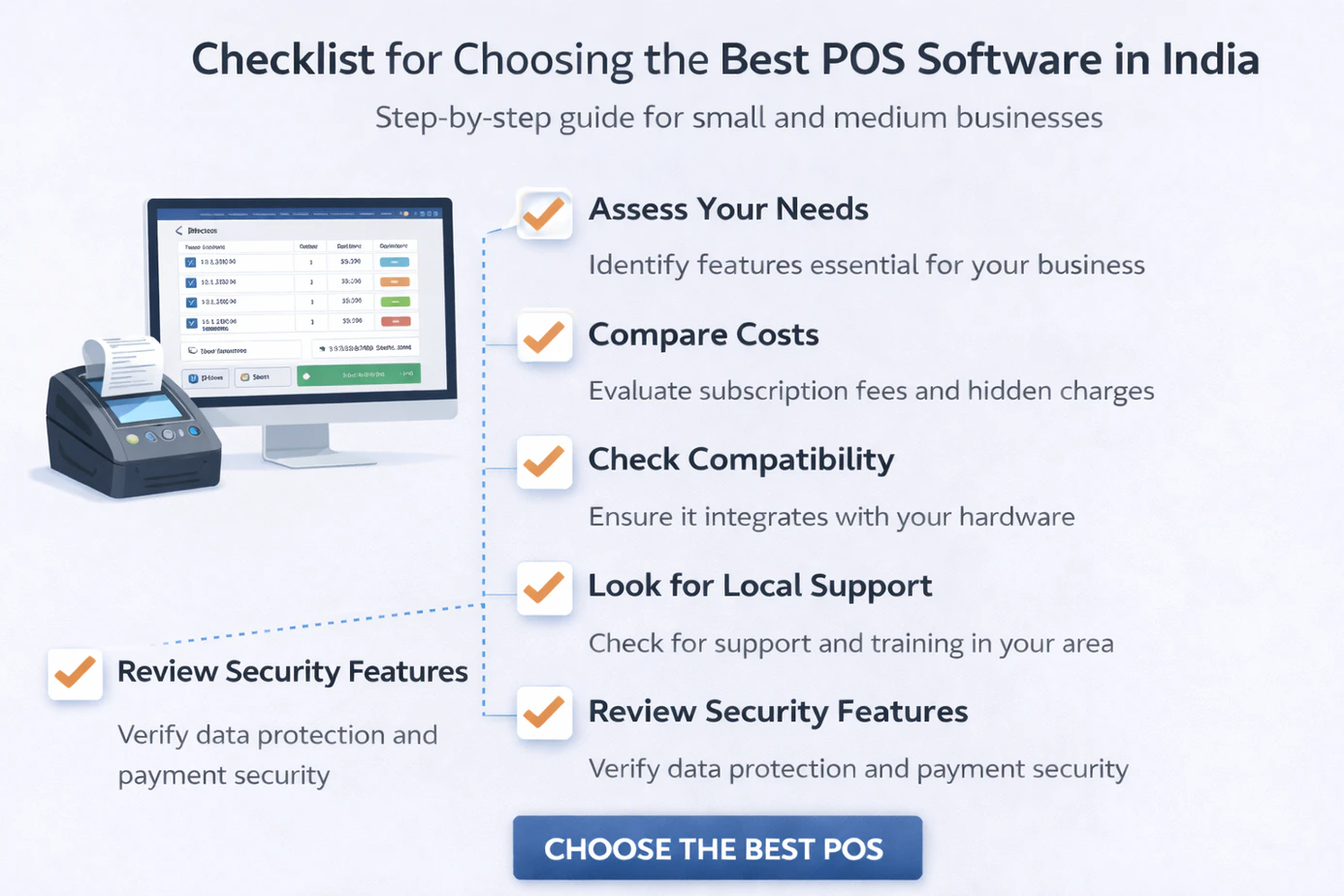 Checklist to choose POS software in India