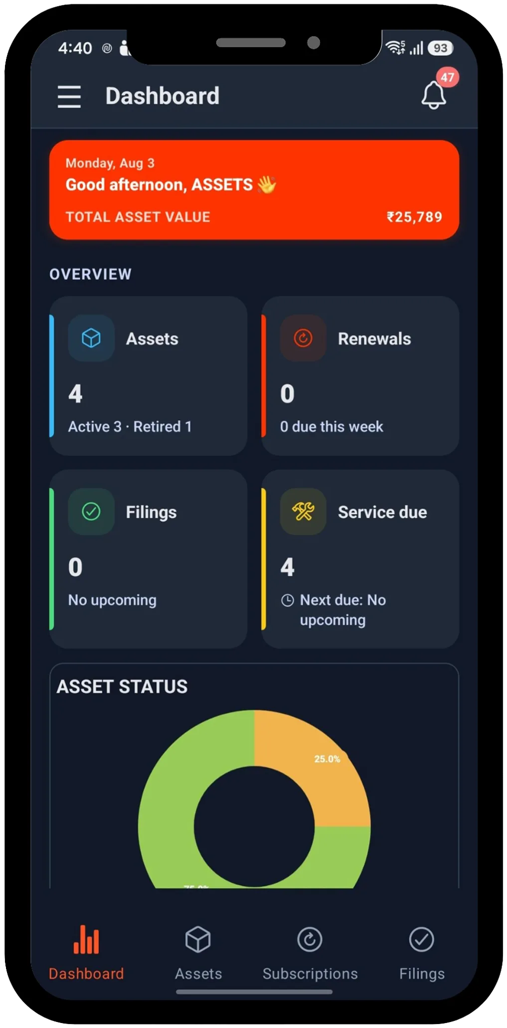 TAZK Asset management dashboard on mobile