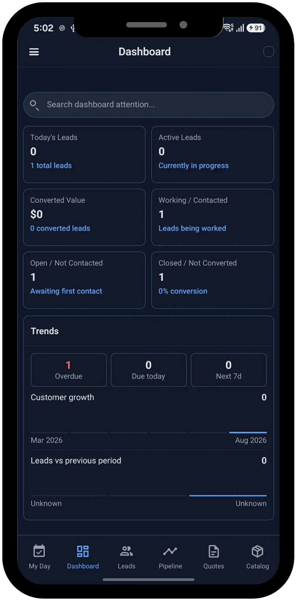 TAZK CRM and leads dashboard on mobile