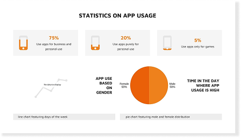  Lead dashboard with first response time, SLA compliance, and new leads today.
