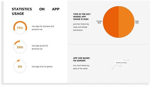 Sales pipeline dashboard by stage with counts and conversion percentages.