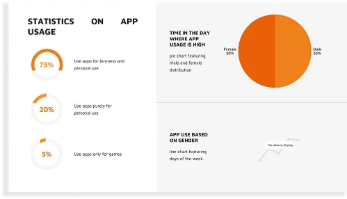 Sales pipeline dashboard by stage with counts and conversion percentages.
