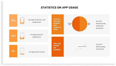 Rep activity dashboard with follow ups due, calls and messages logged, and productivity chart.
