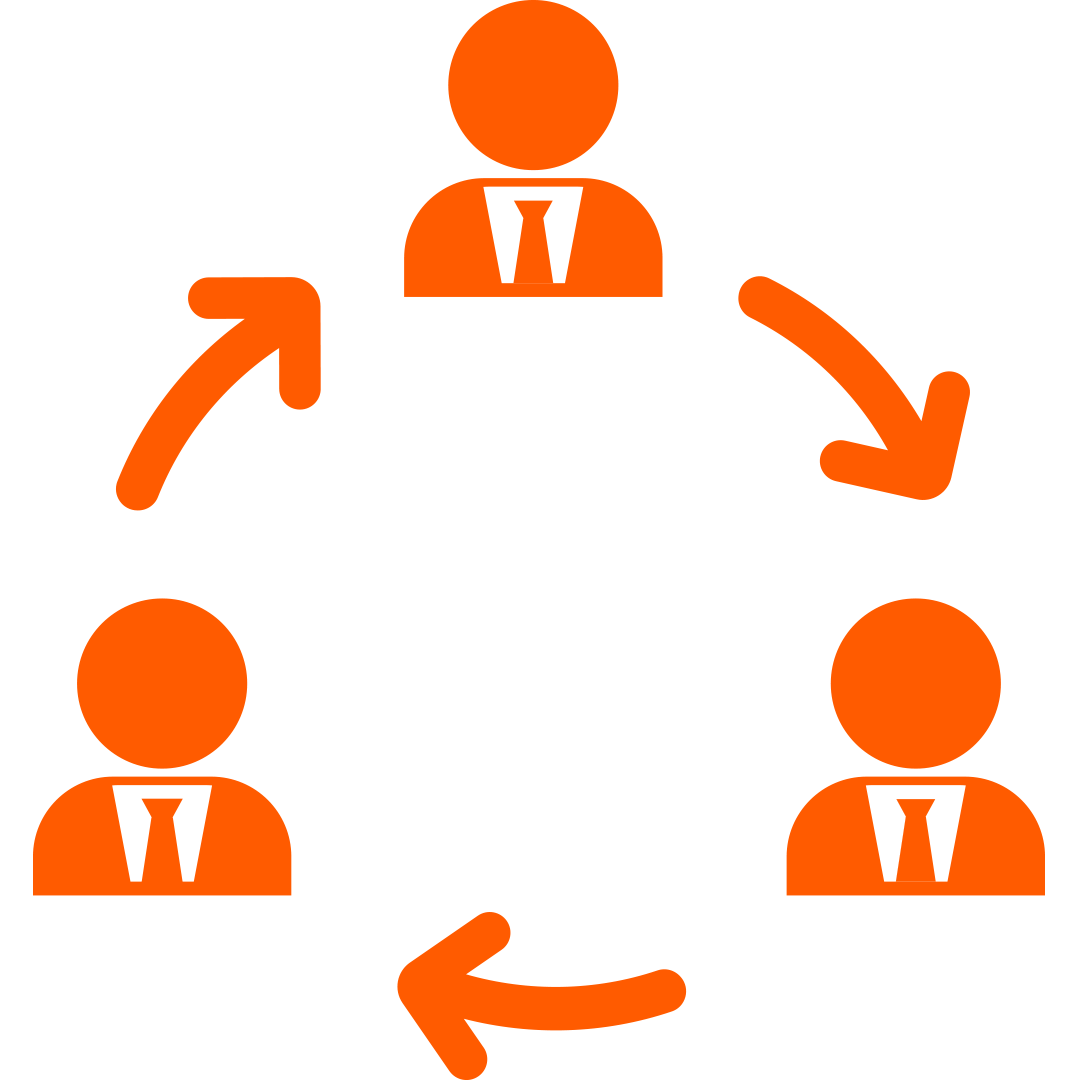 Service-Based Organizations