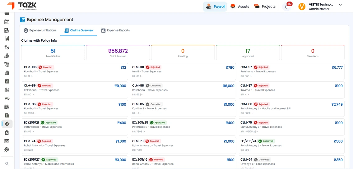 HR analytics dashboard screen 3