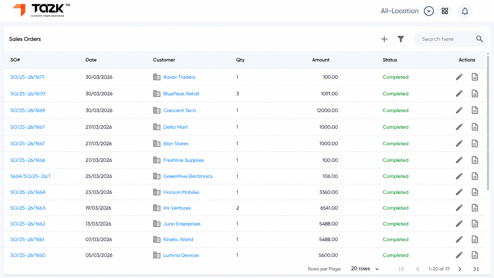Sales order dashboard in Tazk