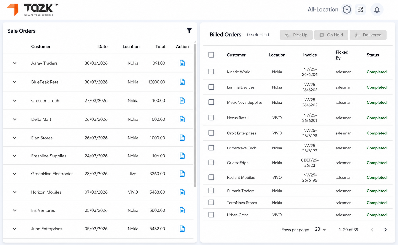 Live sales tracking overview