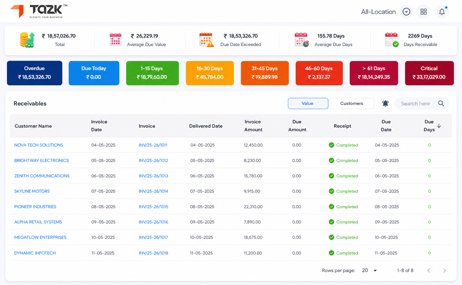 Invoice and collections workflow