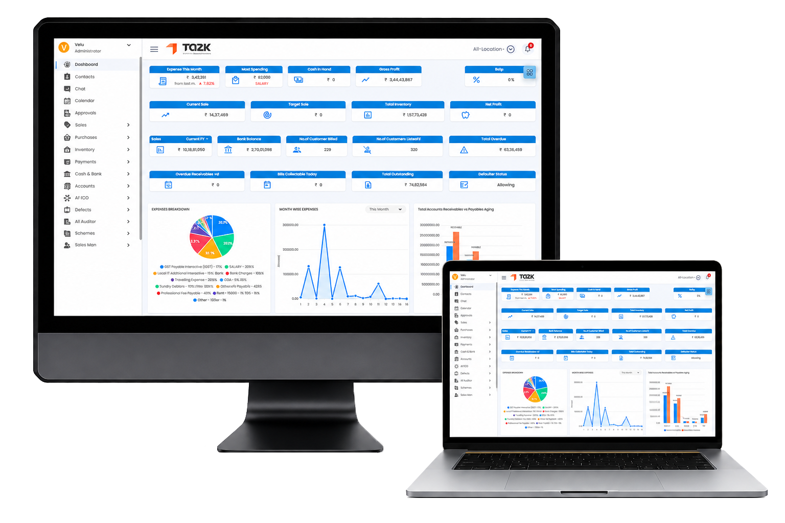 Tazk sales dashboard on desktop and laptop showing current sales, target sales, inventory, net profit, and expense breakdown charts.