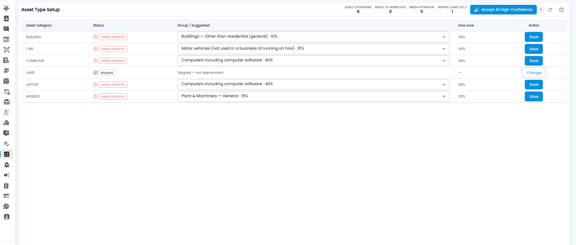 Asset Type Setup page with counters, the Accept All High-Confidence button, and a table of asset categories with suggested depreciation groups and confidence