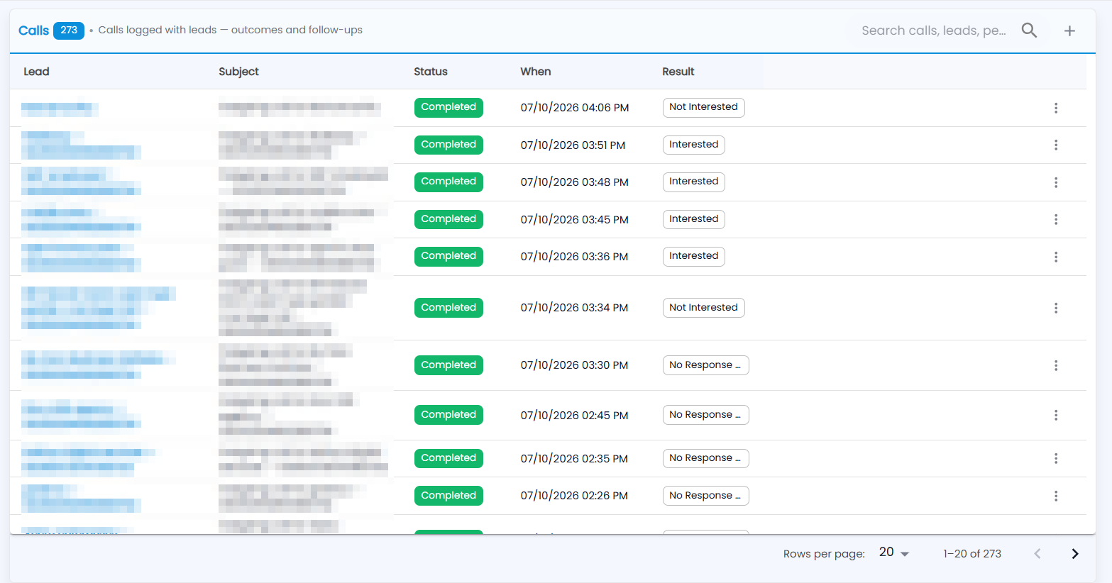 Tazk CRM My Work › Calls: the list of logged calls with lead, subject, Completed status, date and time, and result such as Interested or Not Interested (names hidden)