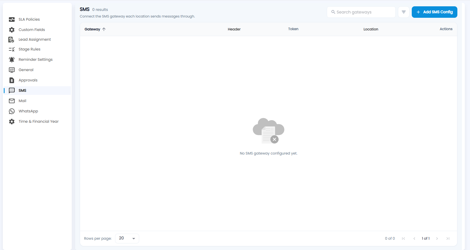 Tazk CRM Configuration, SMS with No SMS gateway configured yet and Add SMS Config