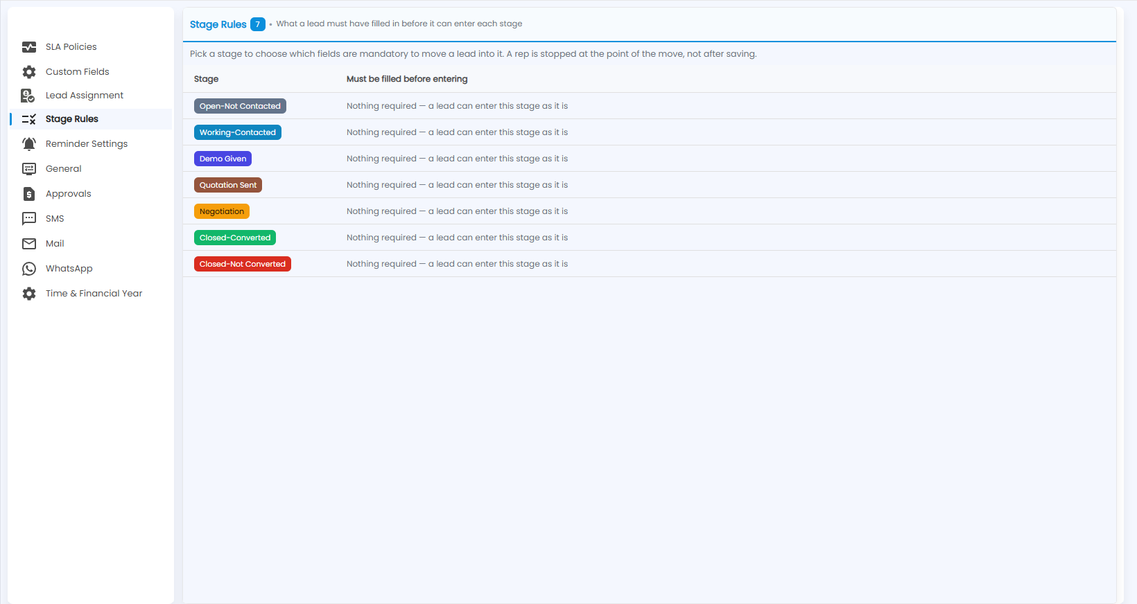 Tazk CRM Configuration, Stage Rules listing each lead stage and what must be filled before entering it