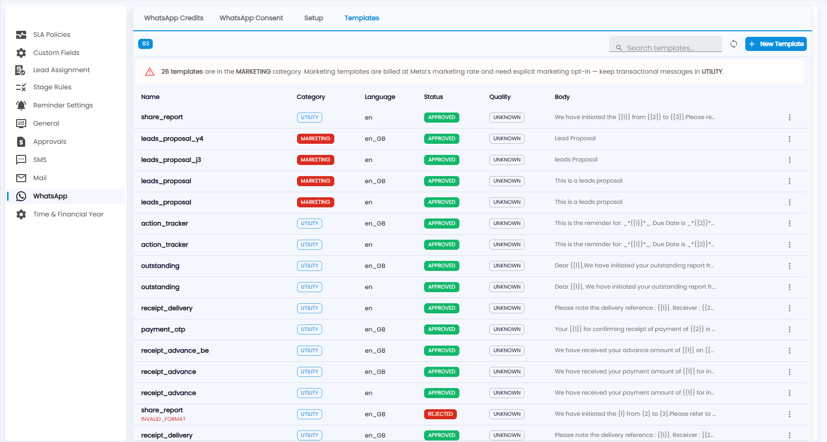 Tazk CRM Configuration, WhatsApp Templates list with name, category, language, status, quality and body, and the marketing category warning