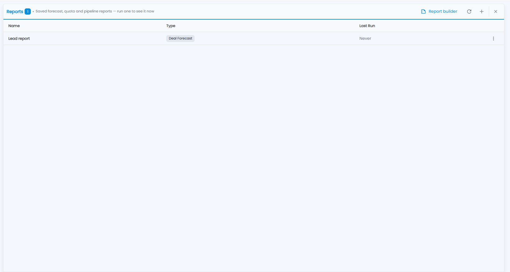 Tazk CRM Reports list with a saved report showing its name, type and last run