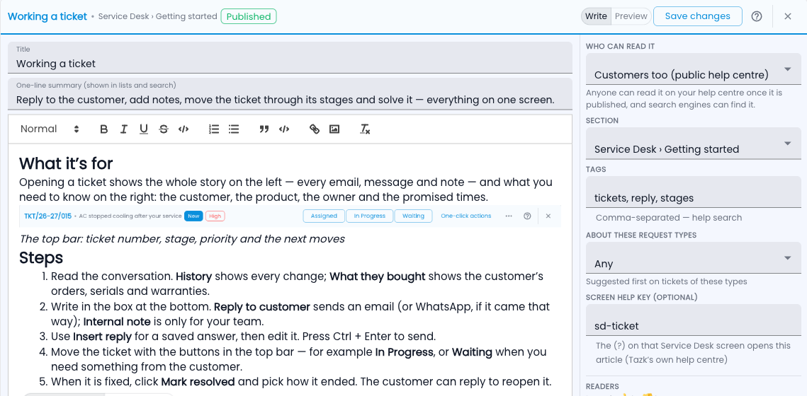 Tazk Service Desk — Writing an article: the text on the left; who can read it, its section and help key on the right