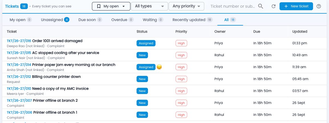Tazk Service Desk — The queue: views along the top, one row per ticket