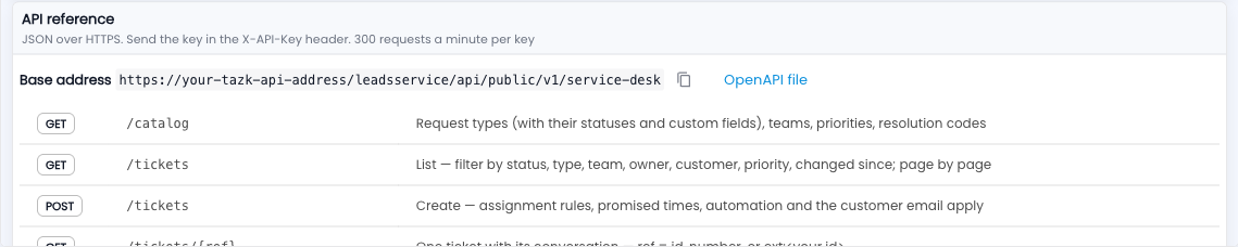Tazk Service Desk — The API reference, with an OpenAPI file to download