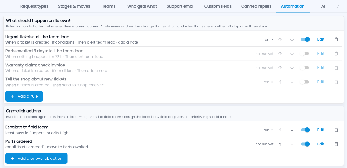 Tazk Service Desk — Setup › Automation: rules at the top, one-click actions below