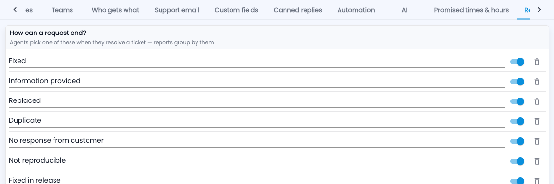 Tazk Service Desk — Setup › Resolutions