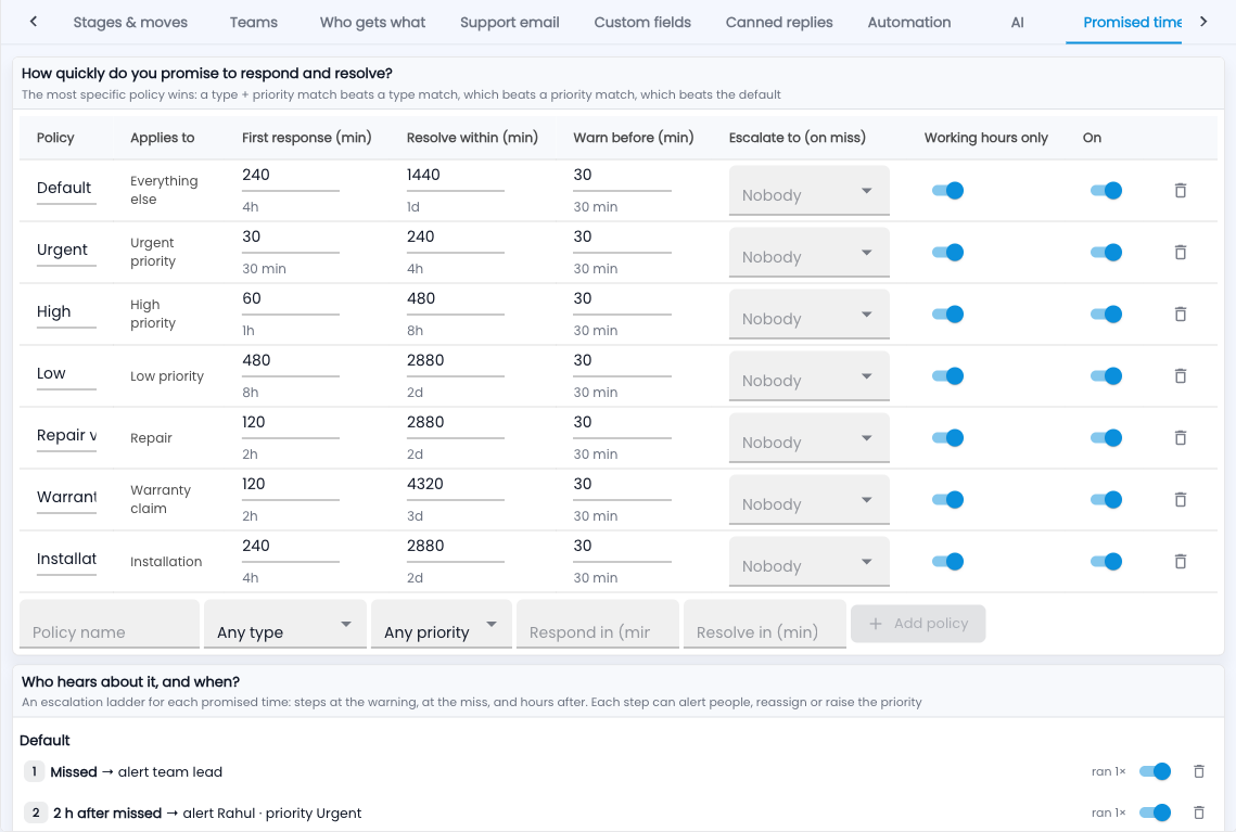 Tazk Service Desk — Setup › Promised times & hours: policies and escalation steps