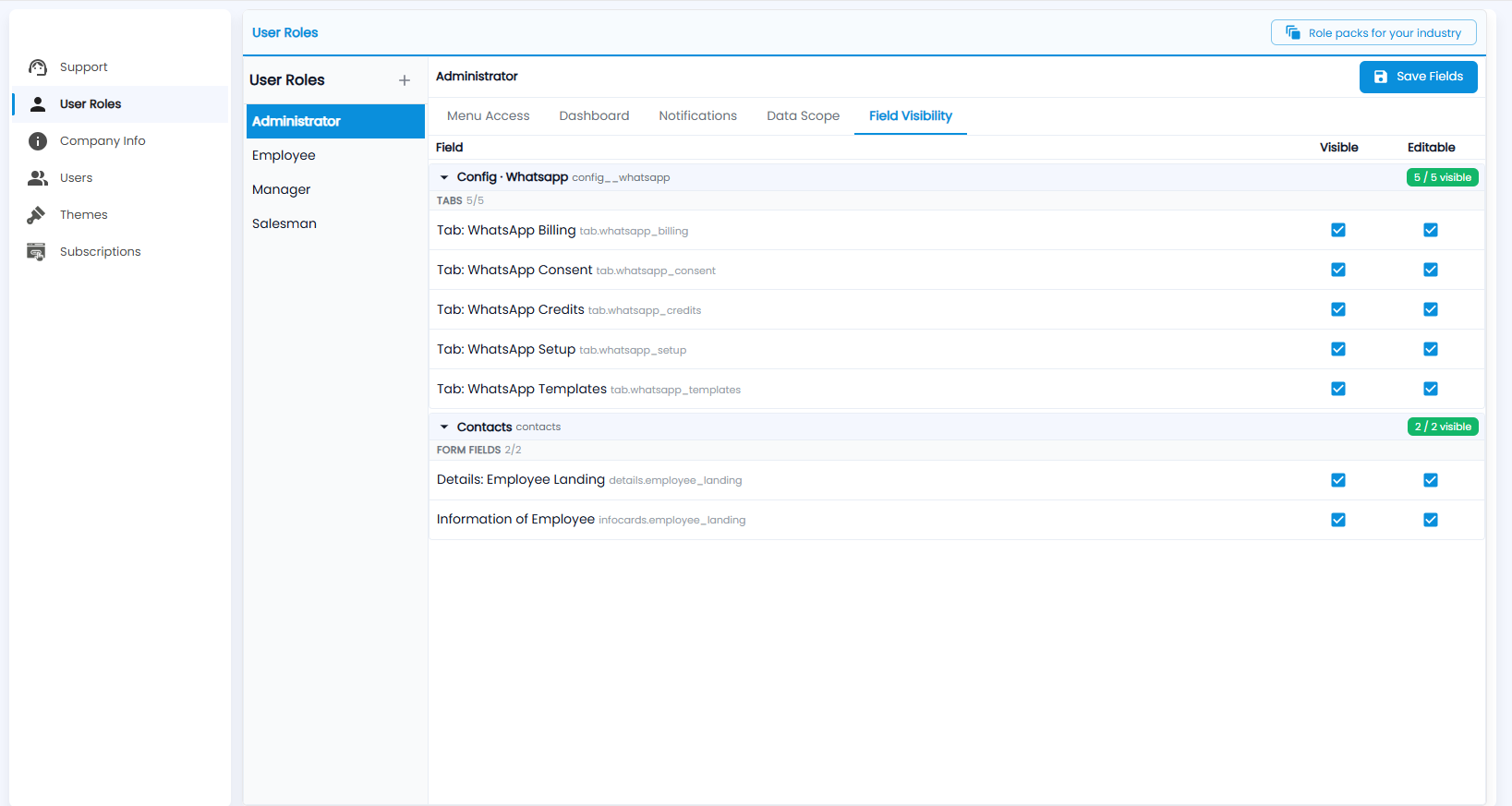 Tazk CRM User Roles, Field Visibility tab: tabs and form fields grouped by screen, each with Visible and Editable tick boxes