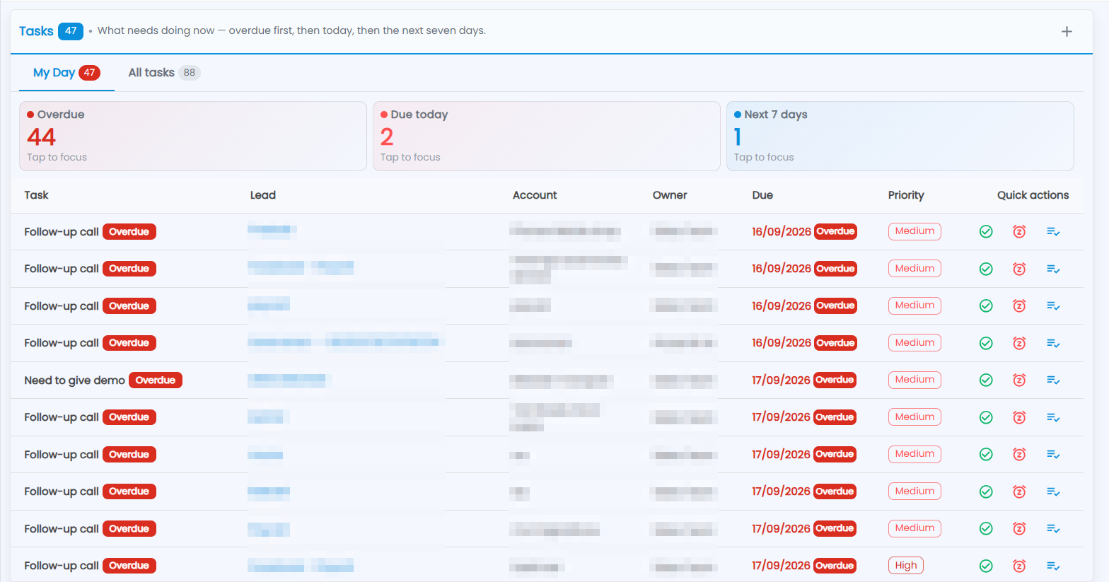 Tazk CRM My Work › Tasks on the My Day tab: Overdue, Due today and Next 7 days tiles, and a list of overdue tasks with lead, account, owner, due date, priority and quick actions (names hidden)