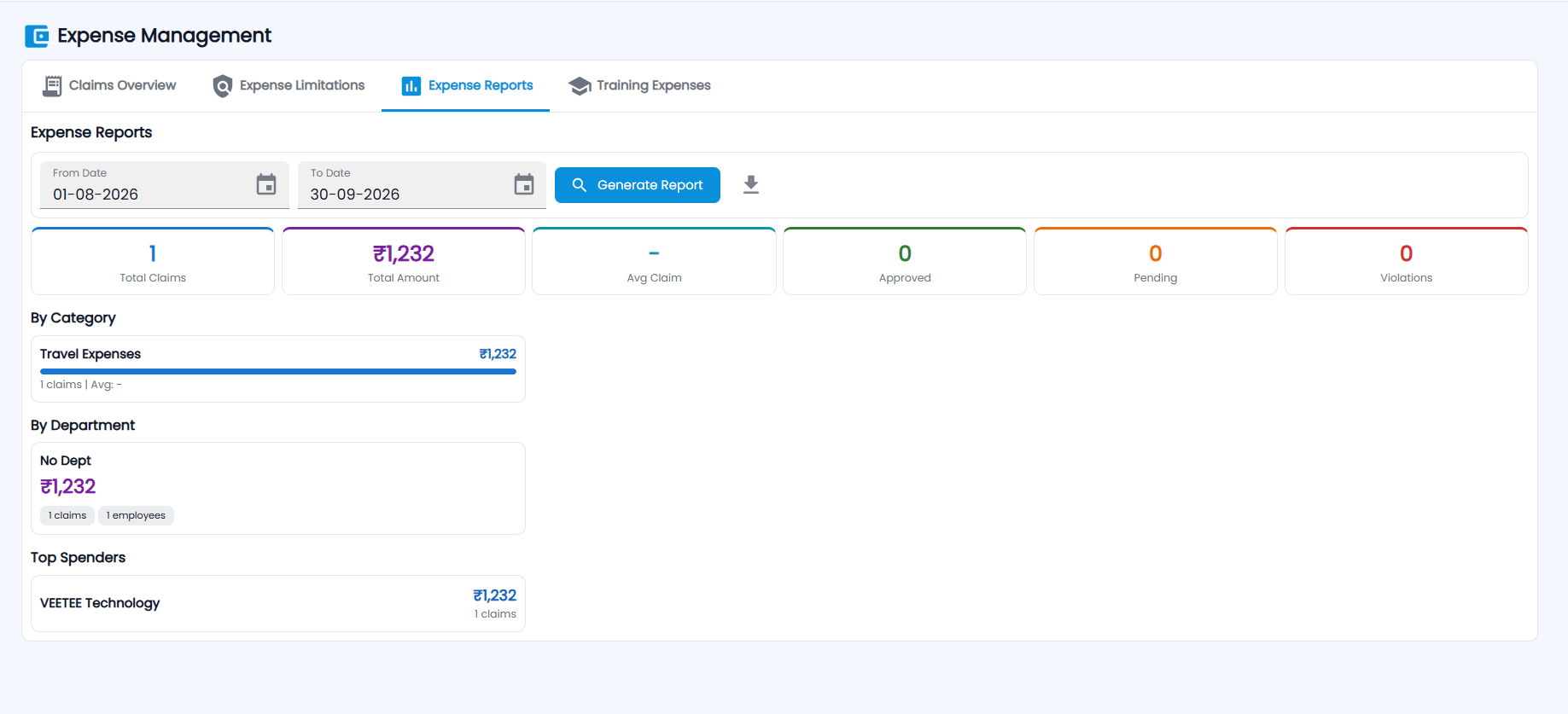 Tazk Payroll Expense Reports tab with From and To dates, Generate Report, summary cards, and breakdowns by category, by department and top spenders