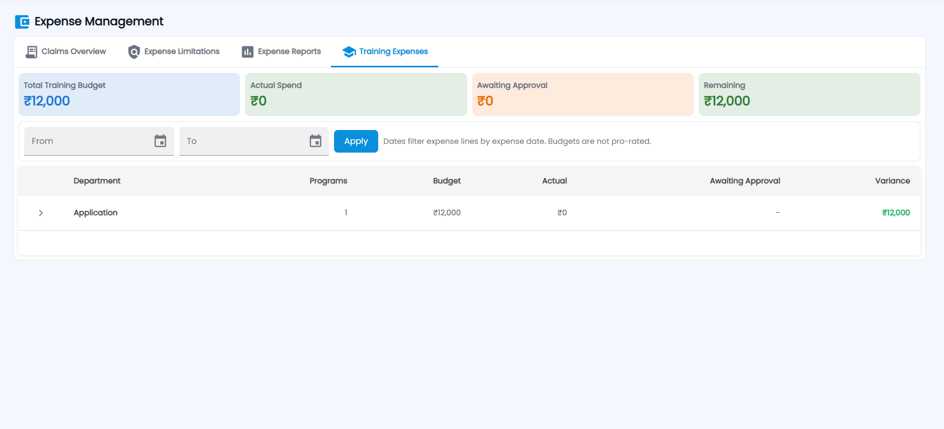 Tazk Payroll Training Expenses tab with Total Training Budget, Actual Spend, Awaiting Approval and Remaining cards and the department budget table