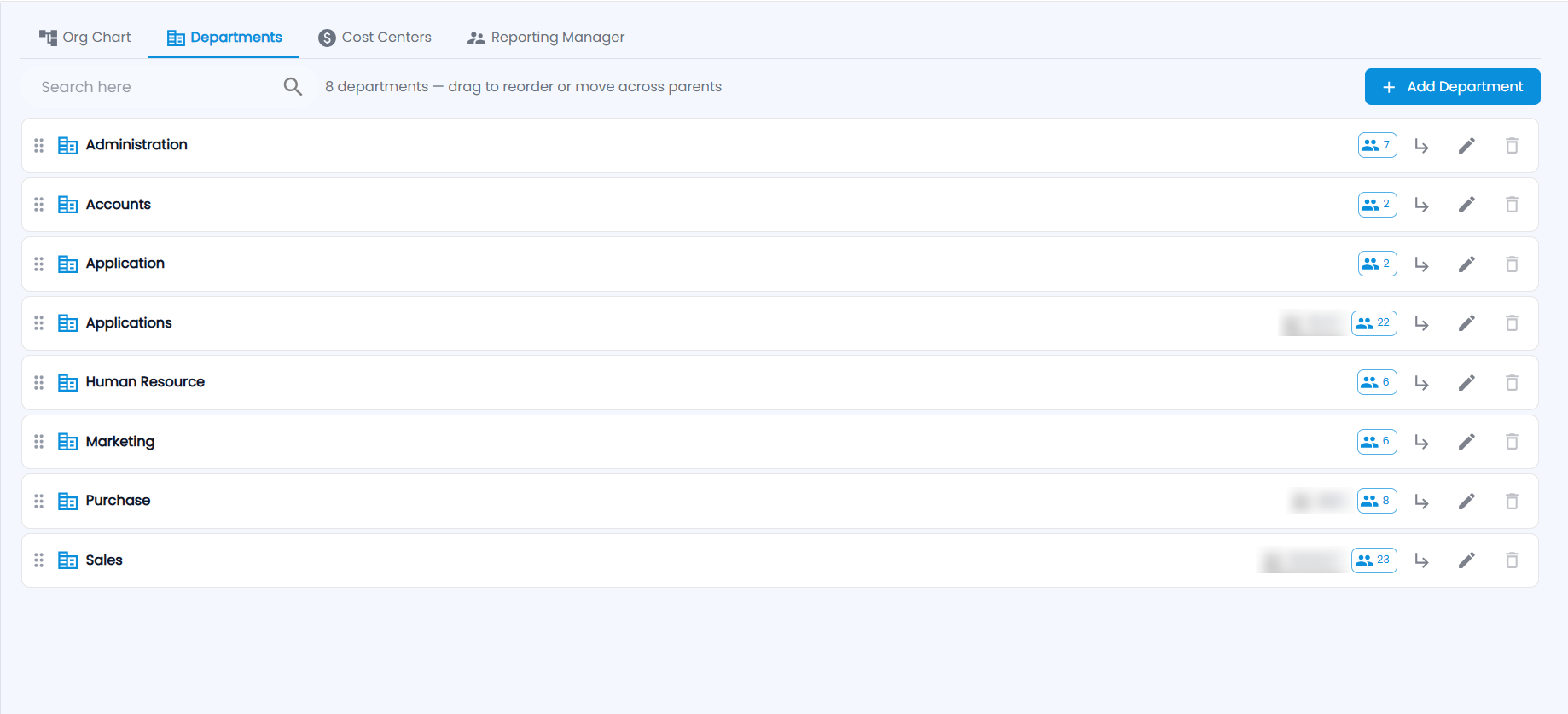 Tazk Payroll Organization Structure Departments tab listing departments with their head, employee count and actions