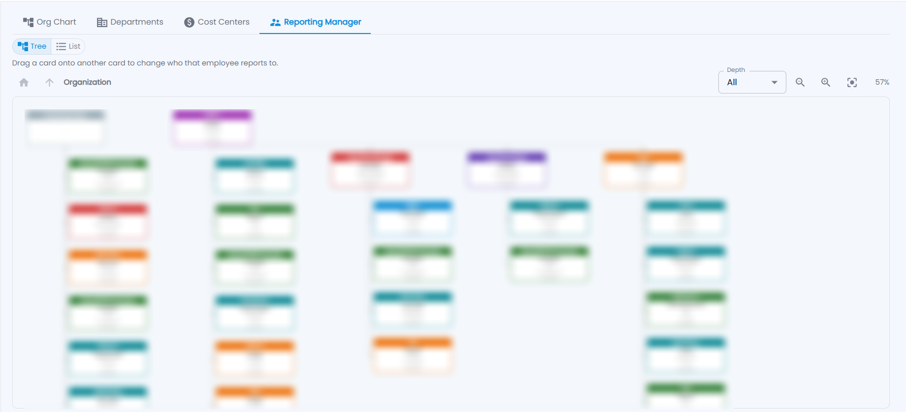 Tazk Payroll Organization Structure Reporting Manager tab with the Tree view of managers and their reports, Depth selector and zoom controls