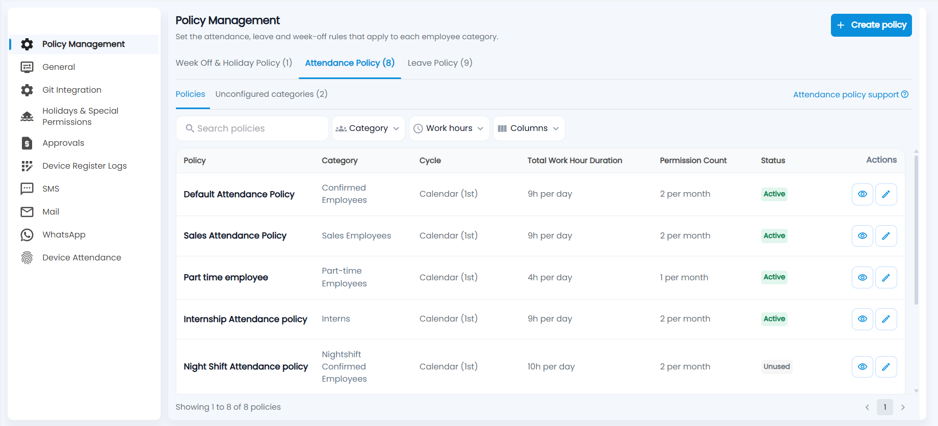 Attendance Policy list showing Category, Cycle, Total Work Hour Duration, Permission Count and Status