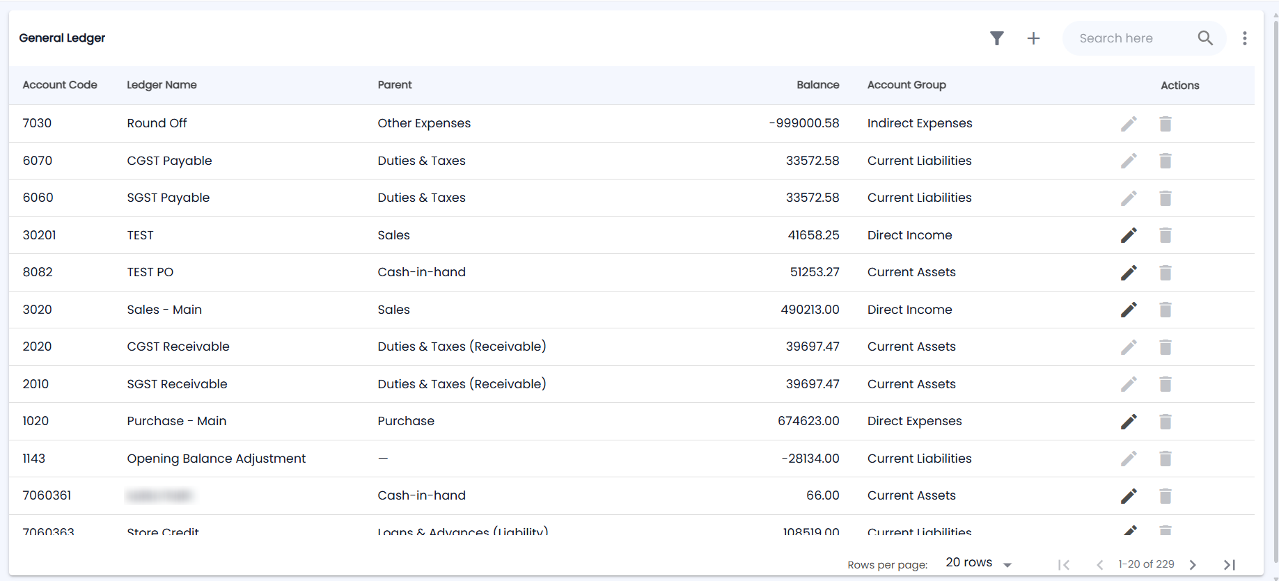 Tazk POS General Ledger with Account Code, Ledger Name, Parent, Balance, Account Group and edit and delete actions