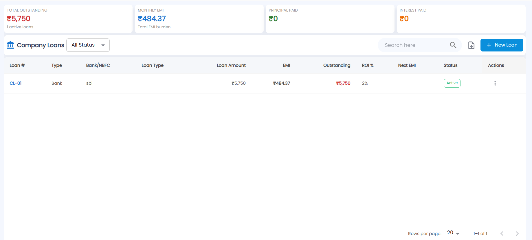 Tazk POS Company Loans page with Total Outstanding, Monthly EMI, Principal Paid and Interest Paid cards and the loan list