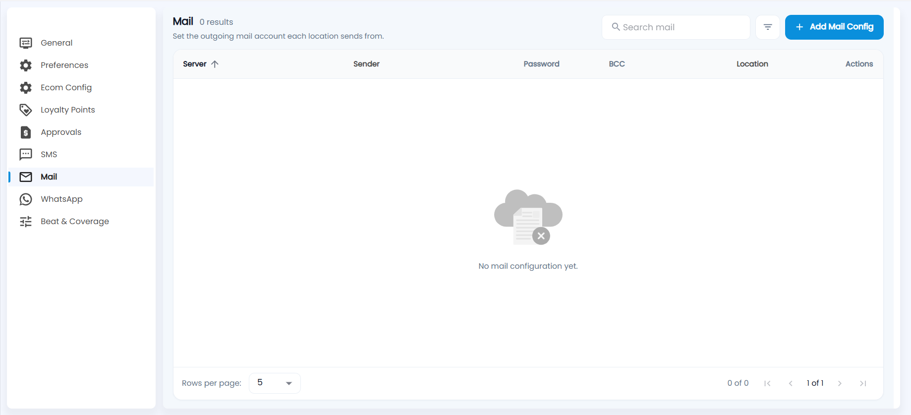 Tazk POS Configuration Mail list with Server, Sender, Password, BCC, Location and Actions and Add Mail Config