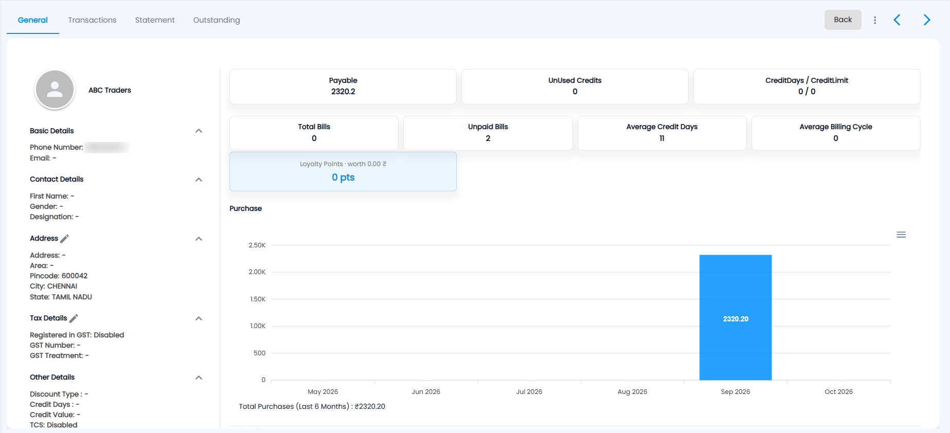 Tazk POS vendor General tab with Payable, UnUsed Credits, CreditDays / CreditLimit, Total Bills, Unpaid Bills, Average Credit Days and Average Billing Cycle cards and the Purchase chart