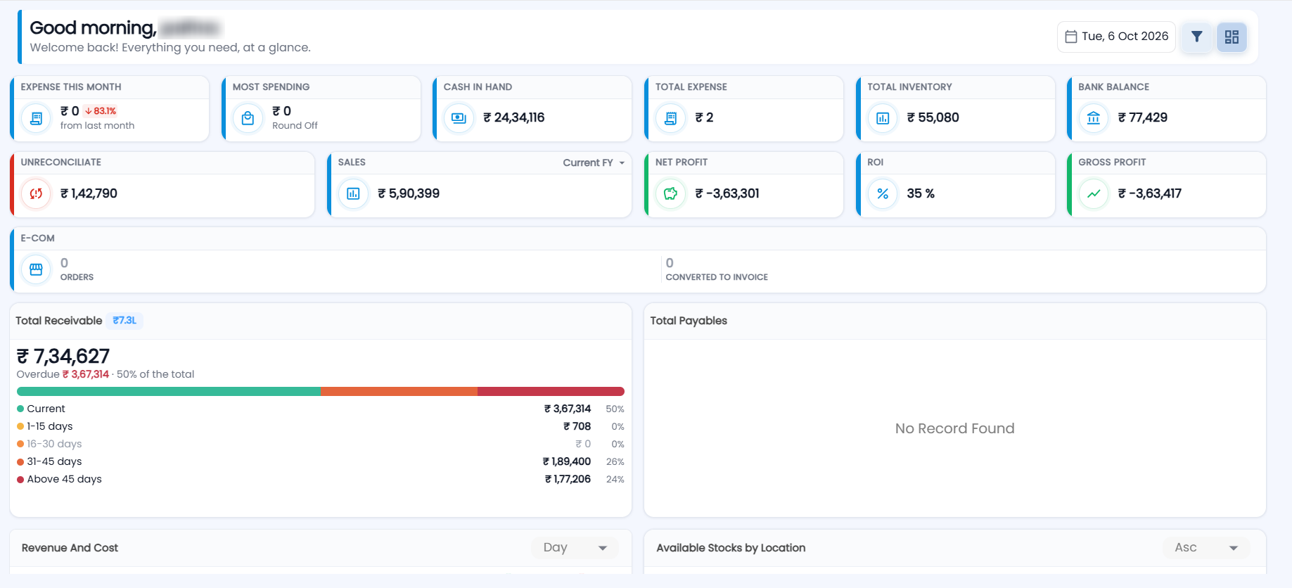 Tazk POS dashboard with Expense This Month, Most Spending, Cash In Hand, Total Expense, Total Inventory, Bank Balance, Unreconciliate, Sales, Net Profit, ROI, Gross Profit and E-Com cards, and the Total Receivable and Total Payables widgets