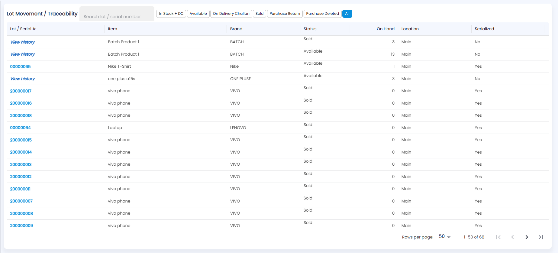 Tazk POS Lot Movement / Traceability page with the lot search, status chips and the list of lots with Lot / Serial #, Item, Brand, Status, On Hand, Location and Serialized