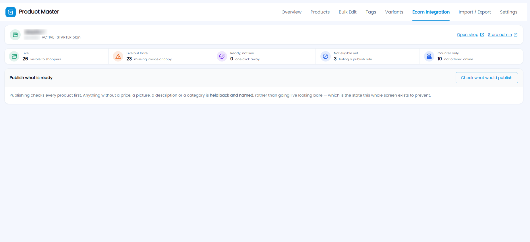 Tazk POS Product Master Ecom Integration tab with the store card, Live, Live but bare, Ready not live, Not eligible yet and Counter only tiles, and Publish what is ready