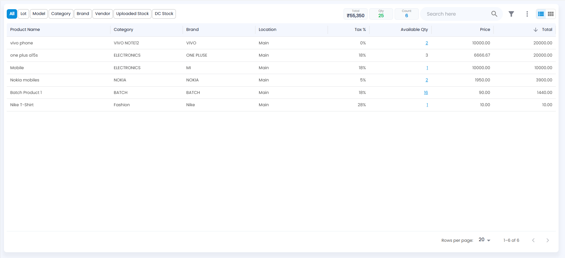 Tazk POS Stocks page with the All, Lot, Model, Category, Brand, Vendor, Uploaded Stock and DC Stock chips, the Total, Qty and Count figures and the product list