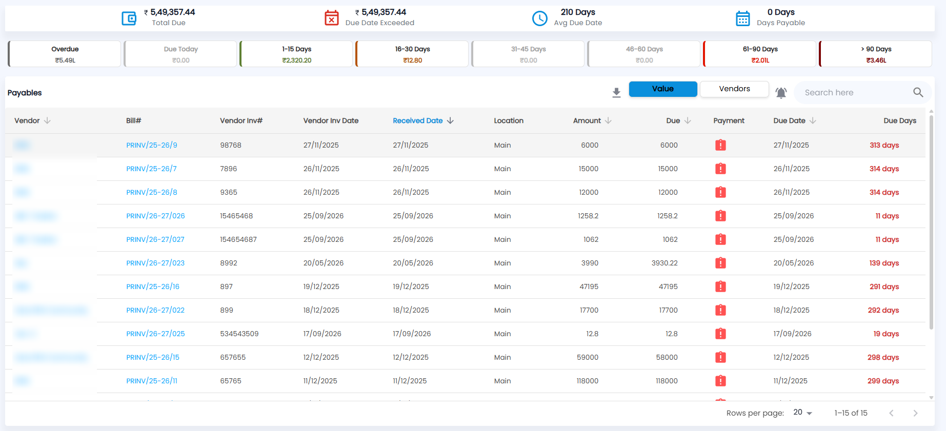 Tazk POS Payables page with Total Due, Due Date Exceeded, Avg Due Date and Days Payable cards, age chips and the list of unpaid bills