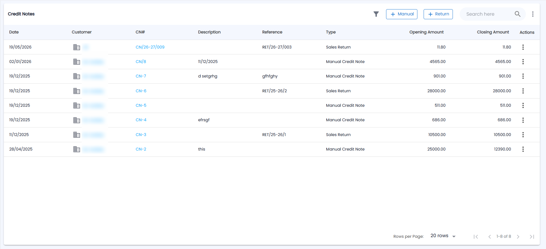 Tazk POS Credit Notes list with the filter, + Manual and + Return buttons, and Date, Customer, CN#, Description, Reference, Type, Opening Amount and Closing Amount