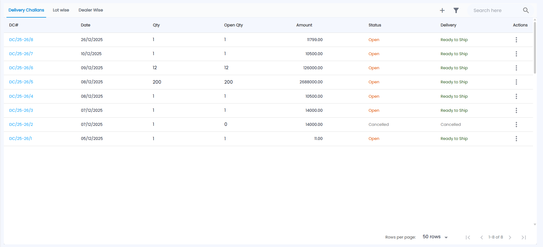 Tazk POS Delivery Challans tab listing DC#, Date, Qty, Open Qty, Amount, Status, Delivery and an actions menu