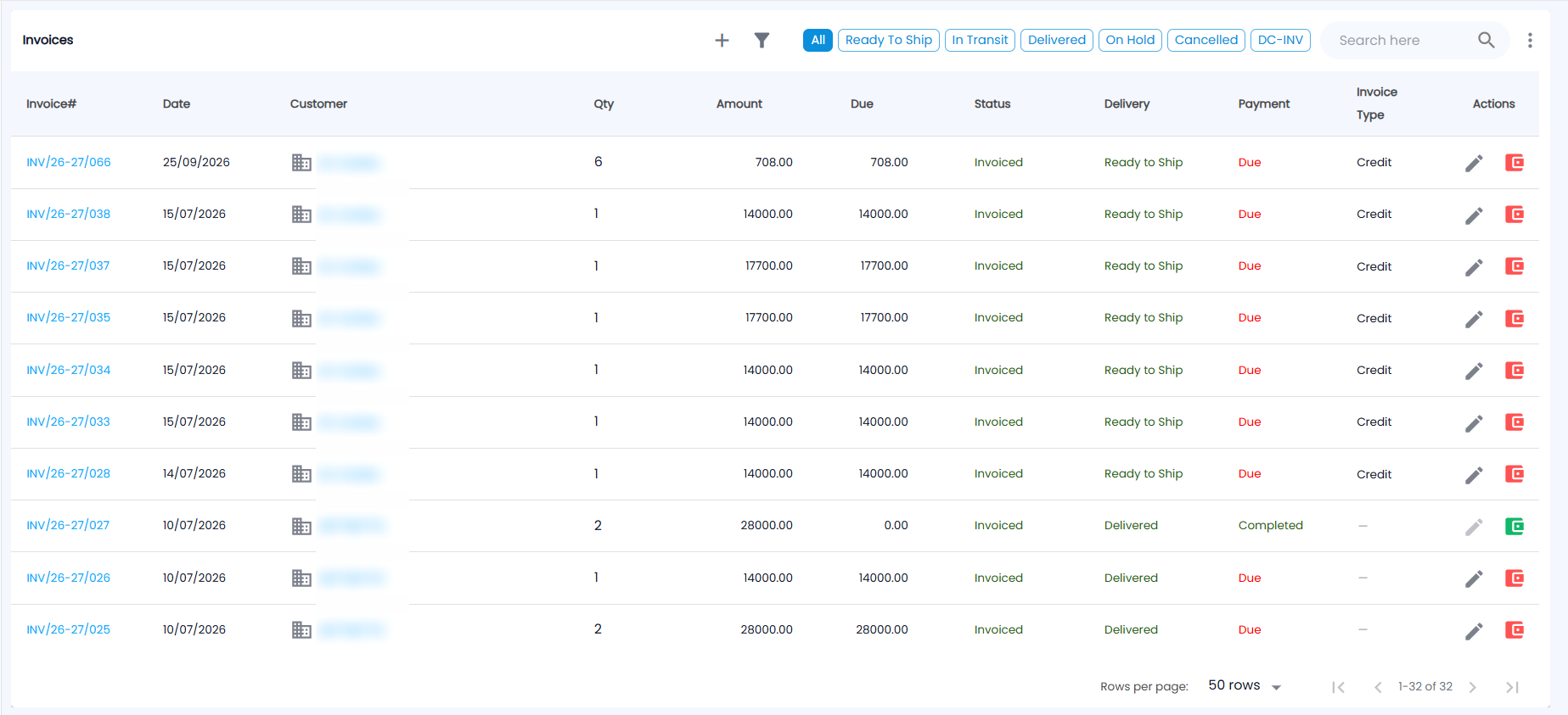 Tazk POS Invoices list with status chips and Invoice#, Date, Customer, Qty, Amount, Due, Status, Delivery, Payment, Invoice Type and actions