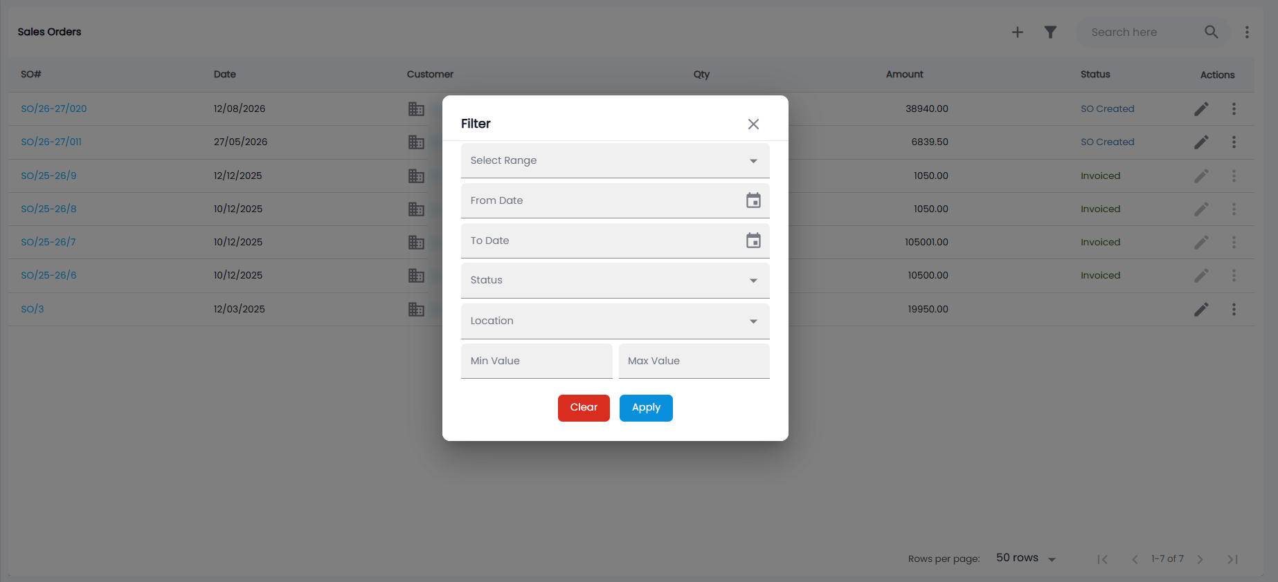 Tazk POS Sales Orders Filter dialog with Select Range, From Date, To Date, Status, Location, Min Value and Max Value
