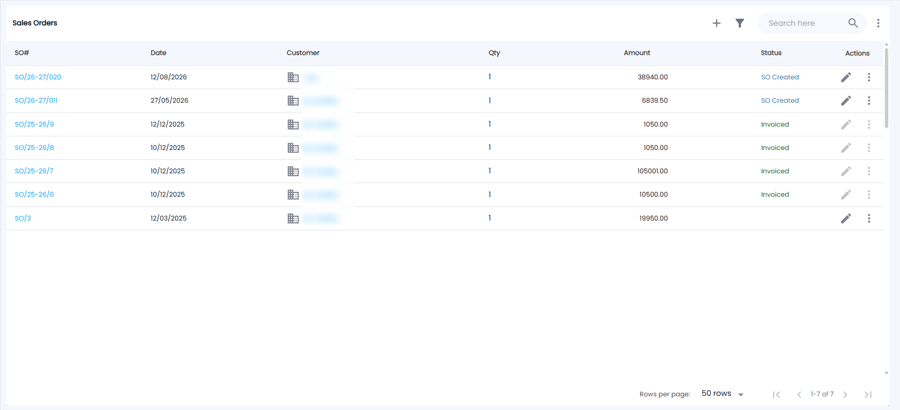 Tazk POS Sales Orders list with SO#, Date, Customer, Qty, Amount, Status and edit and menu actions