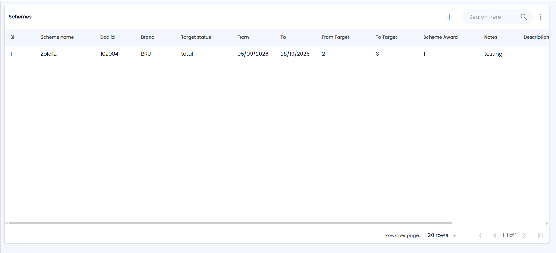 Tazk POS Schemes list with SI, Scheme name, Doc id, Brand, Target status, From, To, From Target, To Target, Scheme Award, Notes and Description